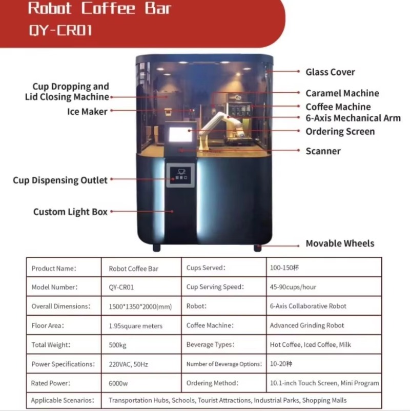 Koffiemachine met robotbarista - Meal Prep Vending Machine recensie en prijs
